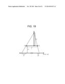 IMAGE PROCESSING DEVICE AND IMAGE PROCESSING METHOD diagram and image