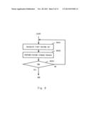 FEATURE POINT MATCHING DEVICE, FEATURE POINT MATCHING METHOD, AND     NON-TRANSITORY COMPUTER READABLE MEDIUM STORING FEATURE MATCHING PROGRAM diagram and image