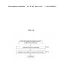 IMAGE PROCESSING APPARATUS, IMAGE PROCESSING METHOD, AND PROGRAM diagram and image