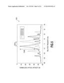 OPTICAL FREQUENCY SHIFTER AND OPTICAL MODULATOR USING THE SAME diagram and image