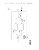 OPTICAL FREQUENCY SHIFTER AND OPTICAL MODULATOR USING THE SAME diagram and image