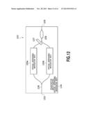 OPTICAL FREQUENCY SHIFTER AND OPTICAL MODULATOR USING THE SAME diagram and image