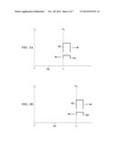 OPTICAL TIME DOMAIN REFLECTOMETRY FOR MULTIPLE SPATIAL MODE FIBERS diagram and image