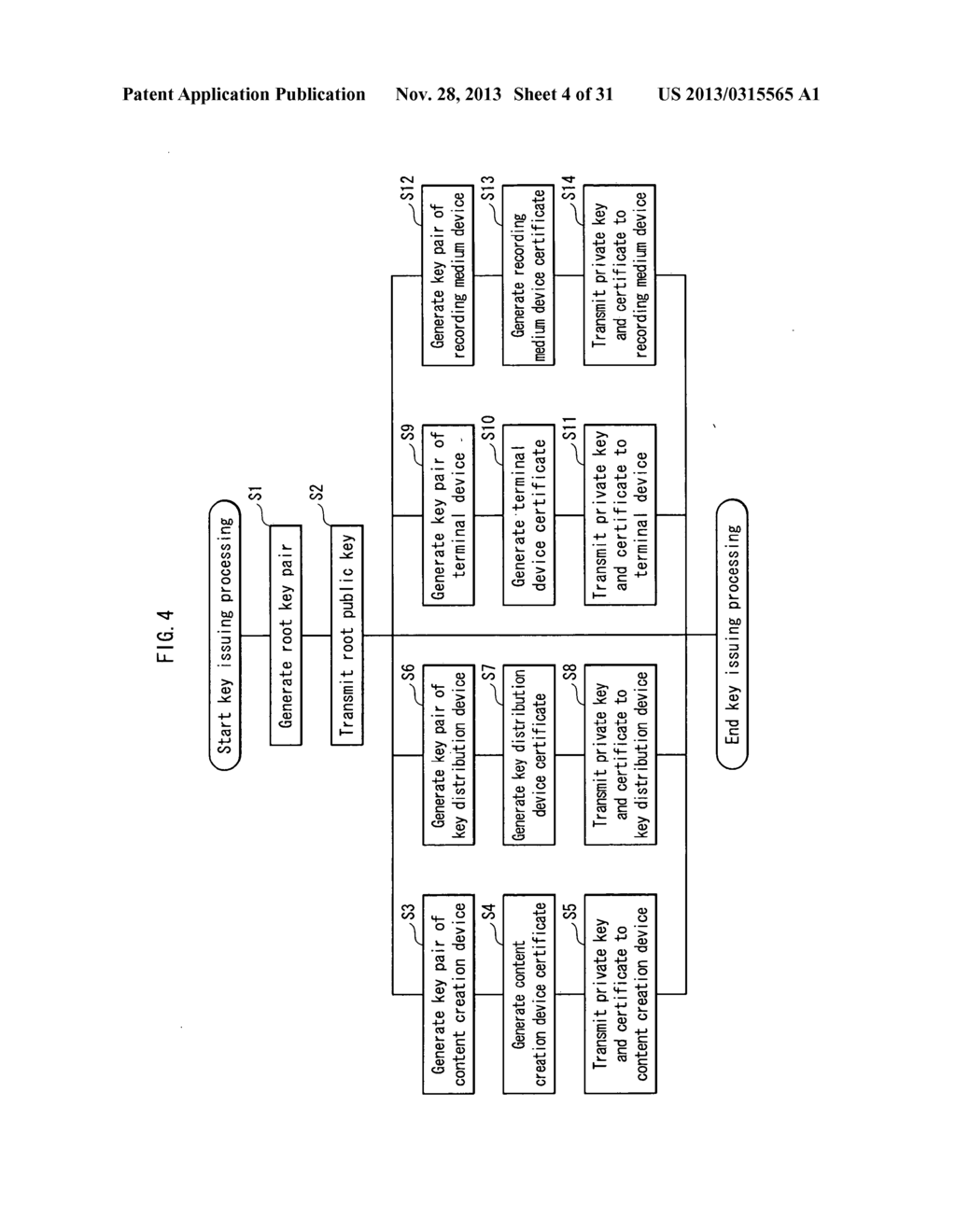 TERMINAL DEVICE, CONTENT RECORDING SYSTEM, TITLE KEY RECORDING METHOD, AND     COMPUTER PROGRAM - diagram, schematic, and image 05