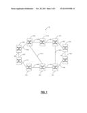 SOFTWARE DEFINED NETWORKING PHOTONIC ROUTING SYSTEMS AND METHODS diagram and image