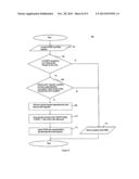 METHOD FOR CONFIGURING END-TO-END LOWER ORDER ODU NETWORK TRAILS ACROSS     OPTICAL TRANSPORT NETWORK diagram and image