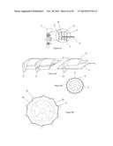 TURBOMACHINE diagram and image