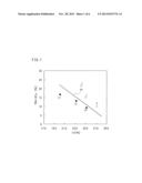 DUPLEX STAINLESS STEEL diagram and image