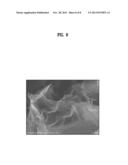 METHOD AND APPARATUS FOR MANUFACTURING GRAPHENE POWDER AND GRAPHENE POWDER     MANUFACTURED USING THE SAME diagram and image