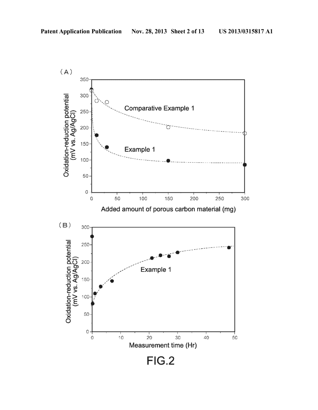 METHOD FOR REMOVING OXIDATIVE STRESS SUBSTANCES, METHOD FOR LOWERING     OXIDATION-REDUCTION POTENTIAL, FILTER MEDIUM, AND WATER - diagram, schematic, and image 03