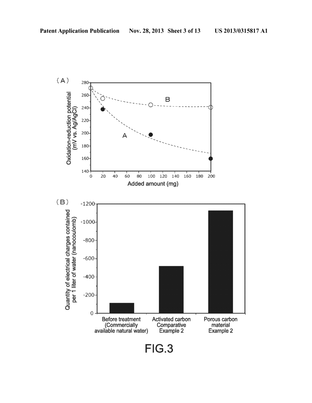 METHOD FOR REMOVING OXIDATIVE STRESS SUBSTANCES, METHOD FOR LOWERING     OXIDATION-REDUCTION POTENTIAL, FILTER MEDIUM, AND WATER - diagram, schematic, and image 04