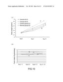 METHOD FOR REMOVING OXIDATIVE STRESS SUBSTANCES, METHOD FOR LOWERING     OXIDATION-REDUCTION POTENTIAL, FILTER MEDIUM, AND WATER diagram and image