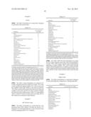 COSMETIC COMPOSITIONS diagram and image