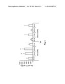 Kexin-Derived Vaccines to Prevent or Treat Fungal Infections diagram and image