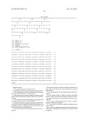 Kexin-Derived Vaccines to Prevent or Treat Fungal Infections diagram and image