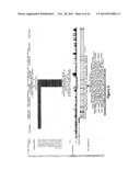 Common and Rare Genetic Variations Associated with Common Variable     Immunodeficiency (CVID) and Methods of Use Thereof for the Treatment and     Diagnosis of the Same diagram and image