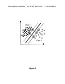 Common and Rare Genetic Variations Associated with Common Variable     Immunodeficiency (CVID) and Methods of Use Thereof for the Treatment and     Diagnosis of the Same diagram and image