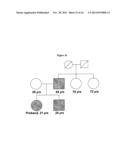 Common and Rare Genetic Variations Associated with Common Variable     Immunodeficiency (CVID) and Methods of Use Thereof for the Treatment and     Diagnosis of the Same diagram and image