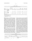 Common and Rare Genetic Variations Associated with Common Variable     Immunodeficiency (CVID) and Methods of Use Thereof for the Treatment and     Diagnosis of the Same diagram and image