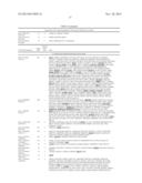 Common and Rare Genetic Variations Associated with Common Variable     Immunodeficiency (CVID) and Methods of Use Thereof for the Treatment and     Diagnosis of the Same diagram and image