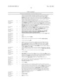 Common and Rare Genetic Variations Associated with Common Variable     Immunodeficiency (CVID) and Methods of Use Thereof for the Treatment and     Diagnosis of the Same diagram and image