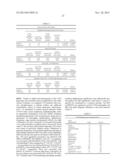 Common and Rare Genetic Variations Associated with Common Variable     Immunodeficiency (CVID) and Methods of Use Thereof for the Treatment and     Diagnosis of the Same diagram and image