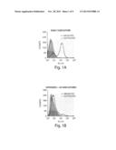 ABCB5 POSITIVE MESENCHYMAL STEM CELLS AS IMMUNOMODULATORS diagram and image