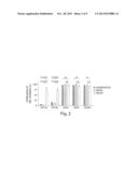 ABCB5 POSITIVE MESENCHYMAL STEM CELLS AS IMMUNOMODULATORS diagram and image