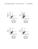 ABCB5 POSITIVE MESENCHYMAL STEM CELLS AS IMMUNOMODULATORS diagram and image