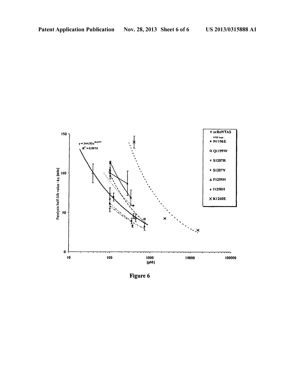 CARRIER FOR TARGETING NERVE CELLS - diagram, schematic, and image 07