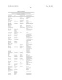 THERAPEUTIC AND DIAGNOSTIC METHODS AND COMPOSITIONS TARGETING 4IG-B7-H3     AND ITS COUNTERPART NK CELL RECEPTOR diagram and image