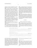 HUMANIZED ANTI-IL-20 ANTIBODY AND USES THEREOF diagram and image