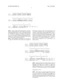 HUMANIZED ANTI-IL-20 ANTIBODY AND USES THEREOF diagram and image