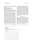 HUMANIZED ANTI-IL-20 ANTIBODY AND USES THEREOF diagram and image