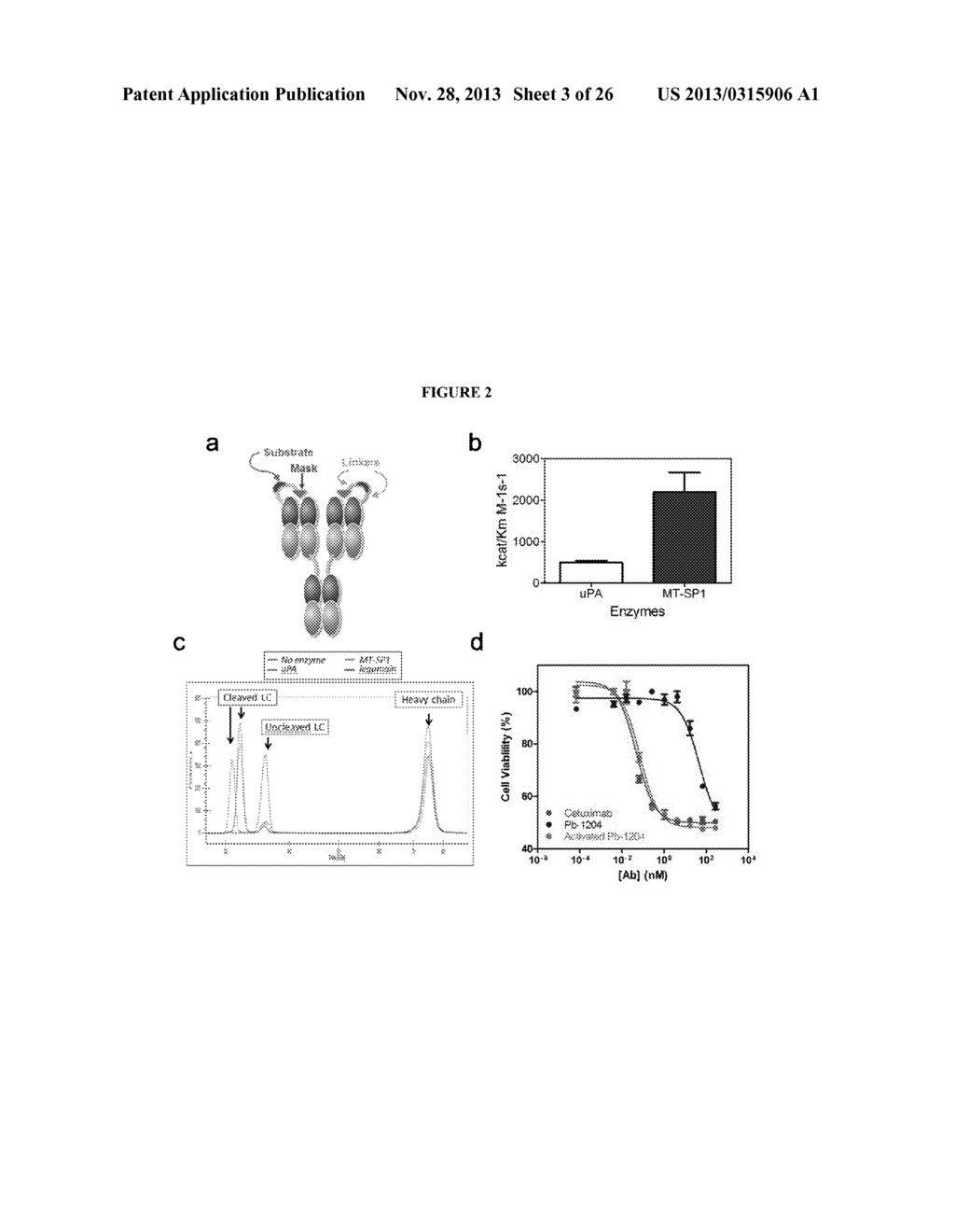 Activatable Antibodies That Bind Epidermal Growth Factor Receptor And     Methods Of Use Thereof - diagram, schematic, and image 04