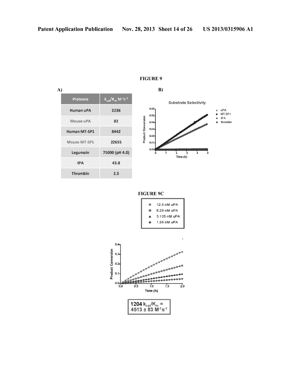 Activatable Antibodies That Bind Epidermal Growth Factor Receptor And     Methods Of Use Thereof - diagram, schematic, and image 15