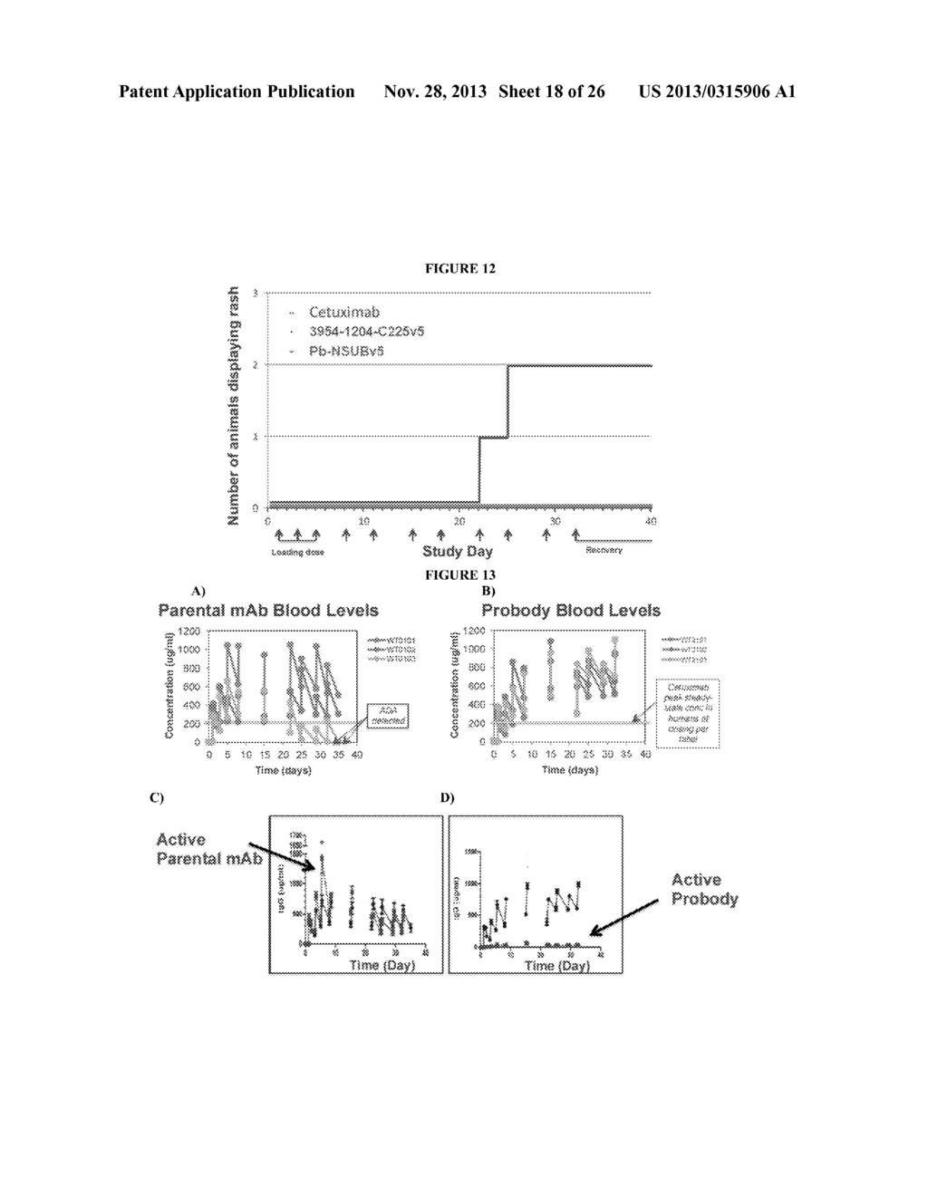 Activatable Antibodies That Bind Epidermal Growth Factor Receptor And     Methods Of Use Thereof - diagram, schematic, and image 19