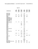 METHODS AND COMPOSITIONS FOR INHIBITING CD32B EXPRESSING CELLS diagram and image