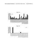 METHODS AND COMPOSITIONS FOR INHIBITING CD32B EXPRESSING CELLS diagram and image