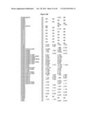 METHODS AND COMPOSITIONS FOR INHIBITING CD32B EXPRESSING CELLS diagram and image