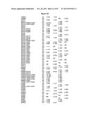 METHODS AND COMPOSITIONS FOR INHIBITING CD32B EXPRESSING CELLS diagram and image