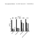 METHODS AND COMPOSITIONS FOR INHIBITING CD32B EXPRESSING CELLS diagram and image