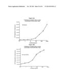 METHODS AND COMPOSITIONS FOR INHIBITING CD32B EXPRESSING CELLS diagram and image