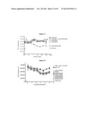 METHODS AND COMPOSITIONS FOR INHIBITING CD32B EXPRESSING CELLS diagram and image