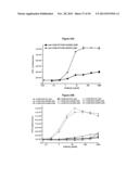 METHODS AND COMPOSITIONS FOR INHIBITING CD32B EXPRESSING CELLS diagram and image