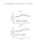 METHODS AND COMPOSITIONS FOR INHIBITING CD32B EXPRESSING CELLS diagram and image