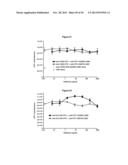 METHODS AND COMPOSITIONS FOR INHIBITING CD32B EXPRESSING CELLS diagram and image