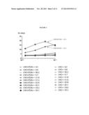 Anti-TLR4 Antibodies and Uses Thereof diagram and image