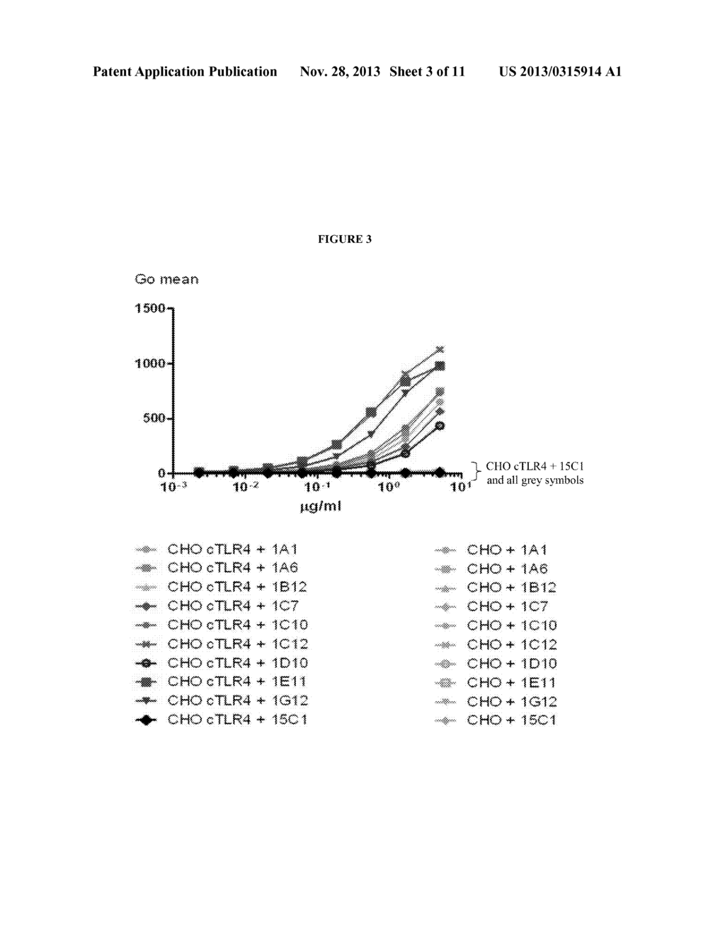 Anti-TLR4 Antibodies and Uses Thereof - diagram, schematic, and image 04