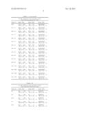 Anti-TLR4 Antibodies and Uses Thereof diagram and image